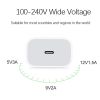 PD18W fast charging cable TYPE-C data cable